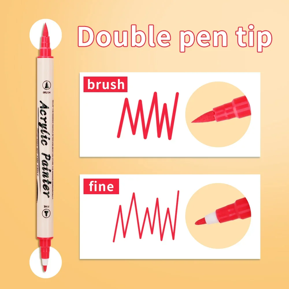 12-36 لون أكريليك علامات الطلا - مراجعة Copic Marker Classic وسعره